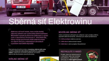 Sběrná síť Elektrowinu