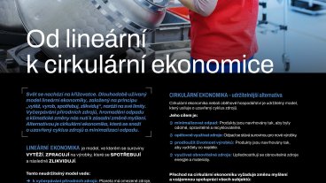Od lineární k cirkulární ekonomice