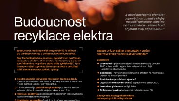 Budoucnost recyklace elektra