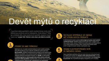 Devět mýtů o recyklaci