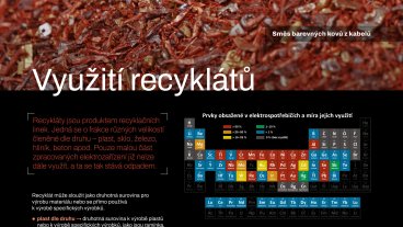 Využití recyklátů