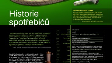 Historie spotřebičů