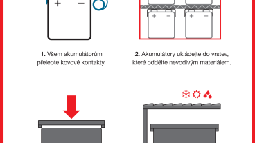 Způsob balení velkých akumulátorů