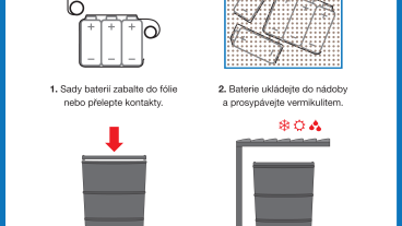 Způsob balení malých dobíjecích baterií